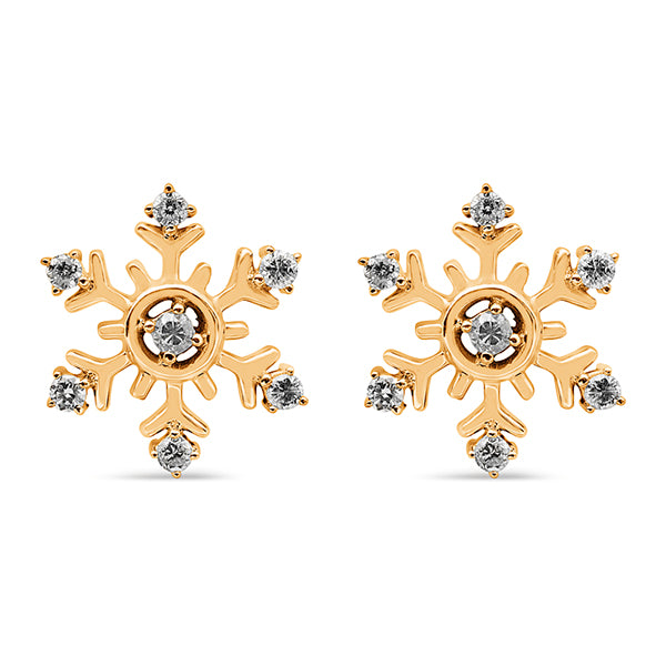 PENDIENTES NEIGE - Centeralia Plus S.L