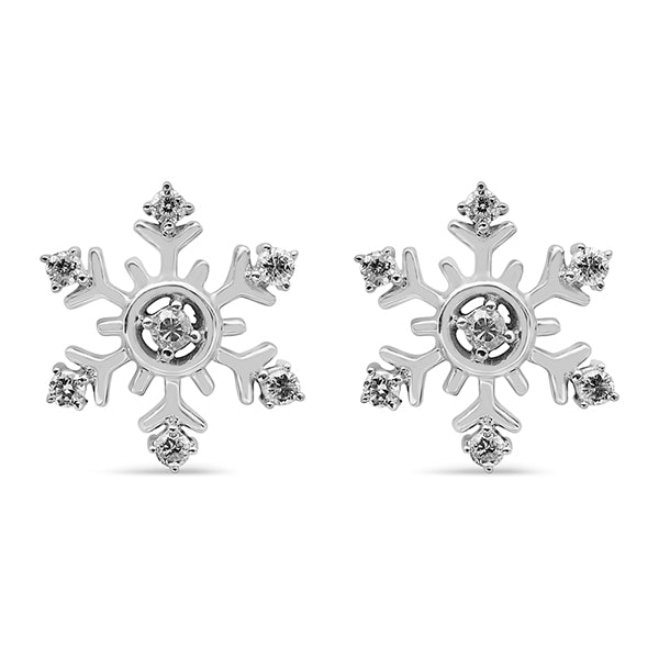 PENDIENTES NEIGE - Centeralia Plus S.L