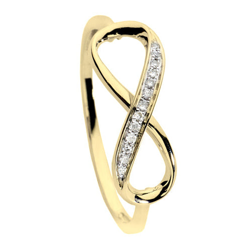 ANILLO INFINITO - Centeralia Plus S.L