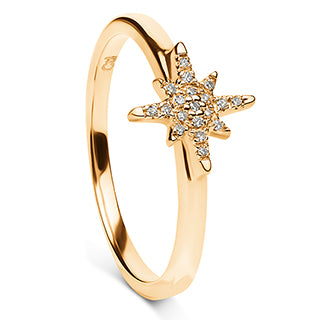 ANILLO NOVA - Centeralia Plus S.L