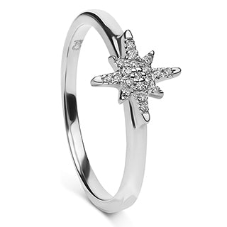 ANILLO NOVA - Centeralia Plus S.L